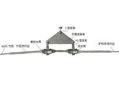 光纜廠家盤點ADSS電力光纜金具的運用