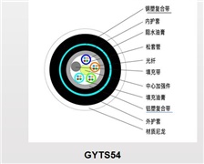 GYTA54光纜（防鼠光纜）敷設(shè)考慮因素