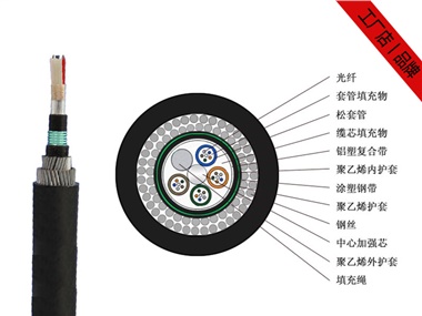 GYTA53-33光纜價格，GYTA53-33水下光纜