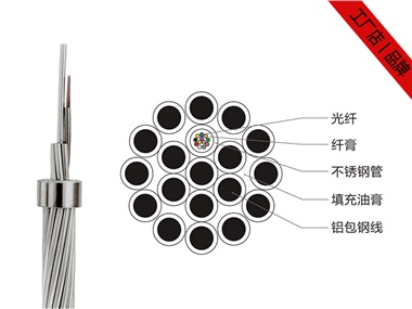 OPGW光纜價格，24芯OPGW光纜廠家報價