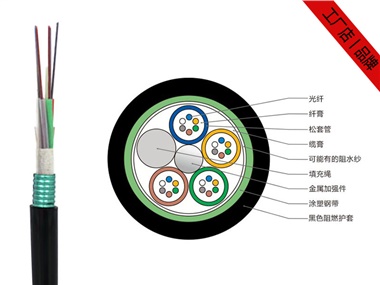 MGTS光纜價格，MGTS礦用阻燃光纜廠家供應