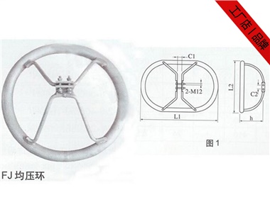 均壓環(huán)，等電位連接環(huán)導(dǎo)線金具