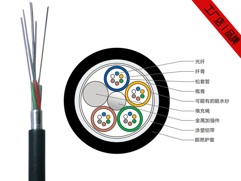 GYTZA光纜價格，4-96芯GYTZA阻燃光纜廠家報價