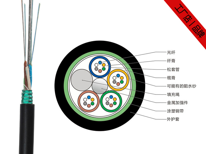 GYTS光纜，GYTS通信光纜廠家價(jià)格