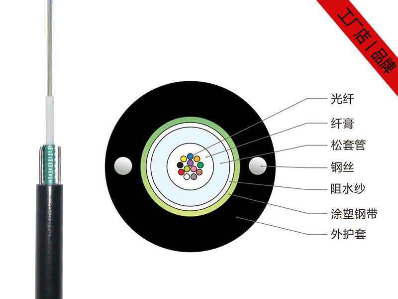 GYXTW光纜，GYXTW通信光纜廠家價(jià)格