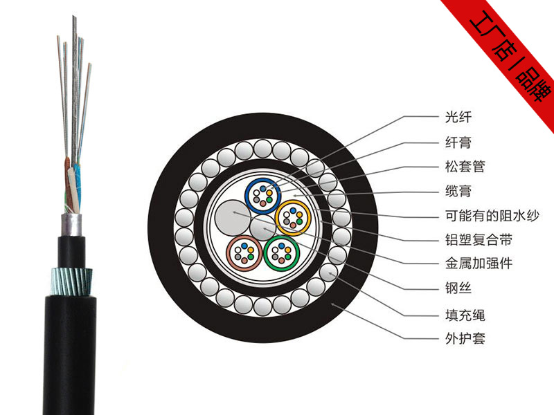 GYTA33光纜，GYTA33水下光纜廠家價(jià)格