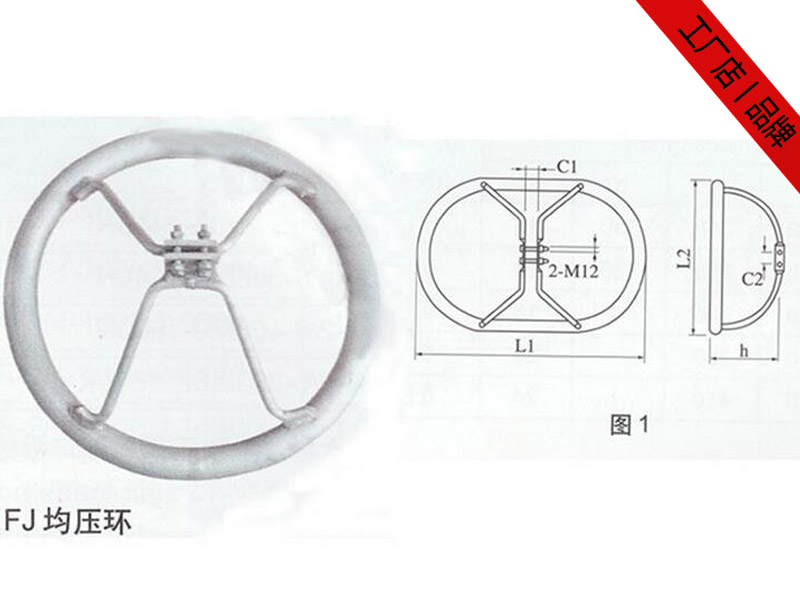 均壓環(huán)，等電位連接環(huán)導(dǎo)線金具