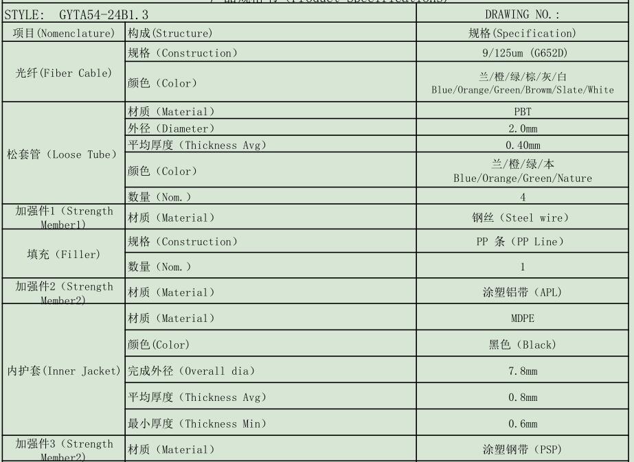 防鼠光纜，GYTA54/04防鼠光纜廠家供應